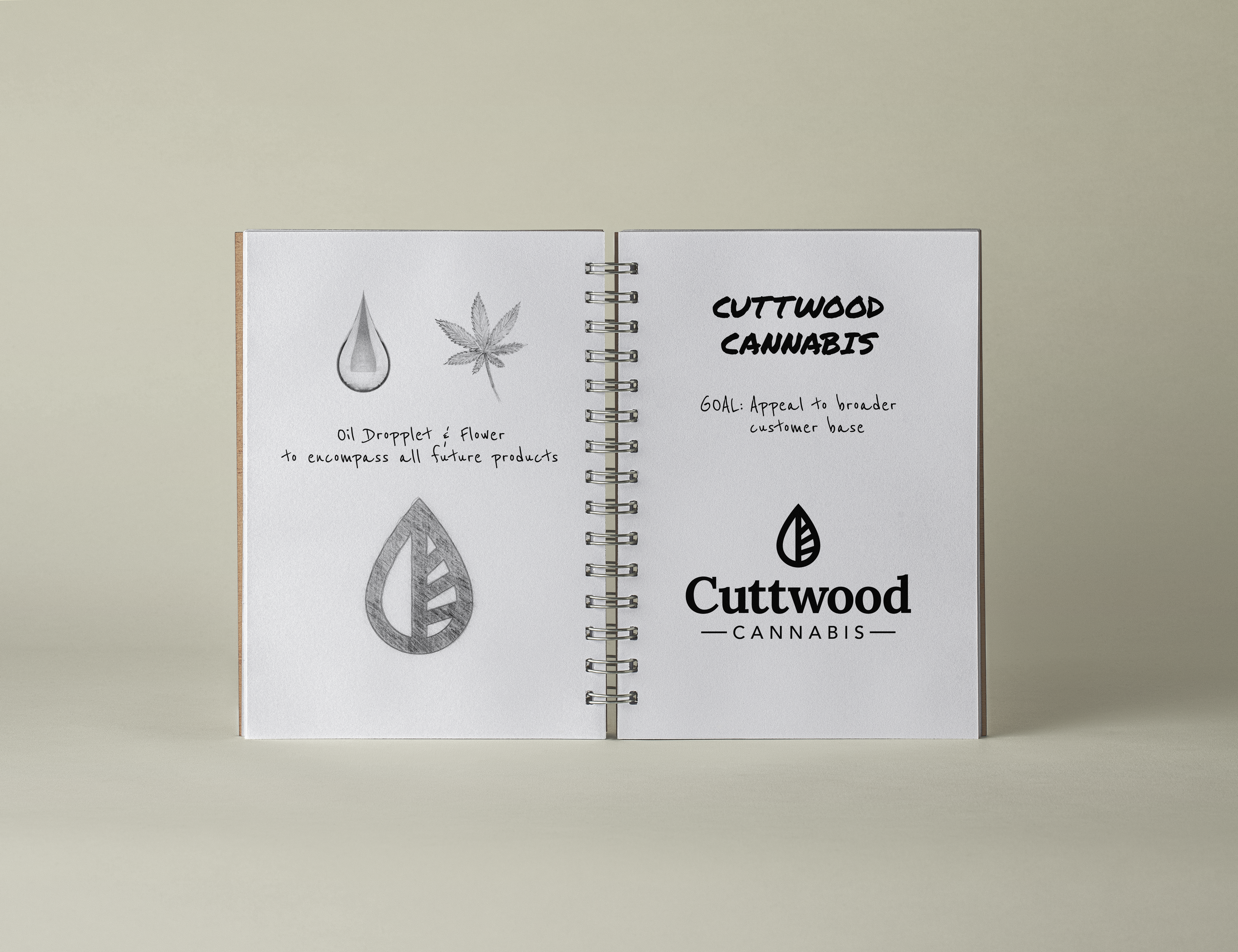 Cuttwood Notebook Mockup