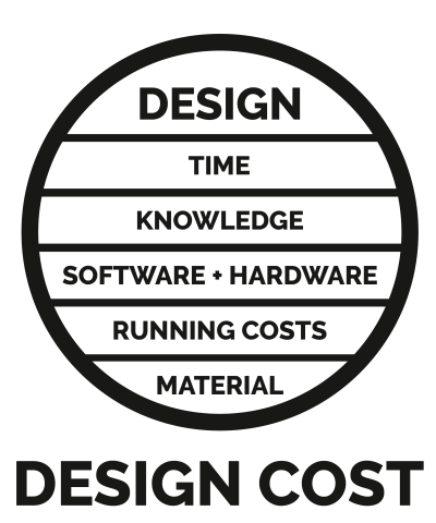 Design Cost-01
